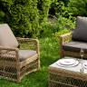 "Гранд Латте" лаунж-зона из искусственного ротанга, цвет соломенный "Гранд Латте" лаунж-зона из искусственного ротанга, цвет соломенный