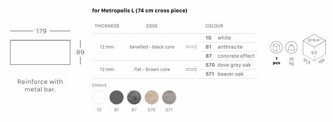 Столешница прямоугольная для подстолья Metropolis L антрацит 1800х900х12 мм
