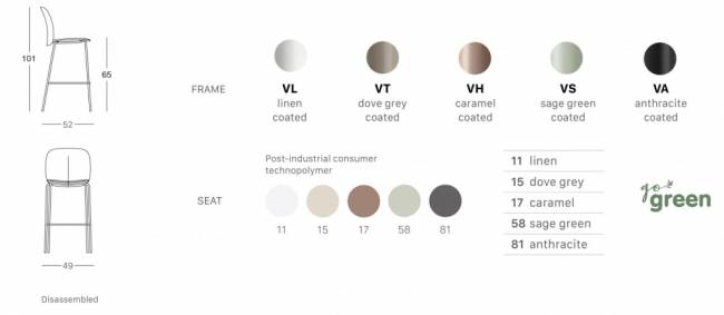 Стул пластиковый полубарный Mentha Go Green карамельный 490х520х1010 мм Стул пластиковый полубарный Mentha Go Green карамельный 490х520х1010 мм