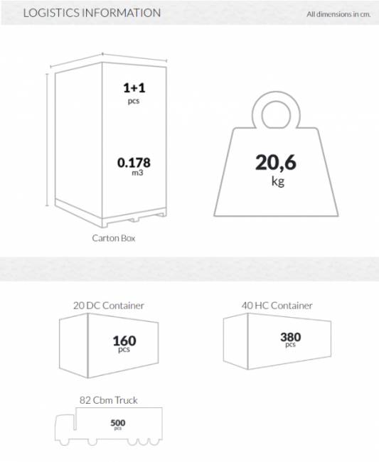 Стол пластиковый Max Table Ø90 белый Ø900х740 мм